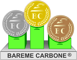 podium bc complet